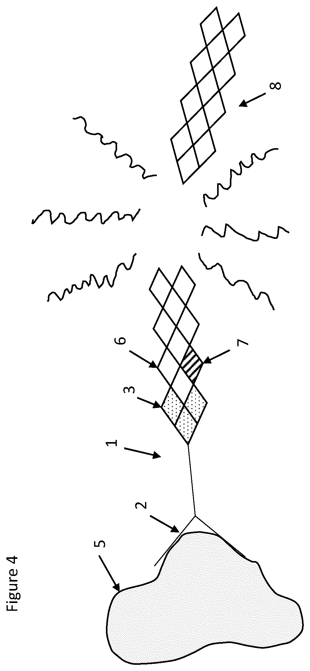 Detection and Quantification of Molecular Species