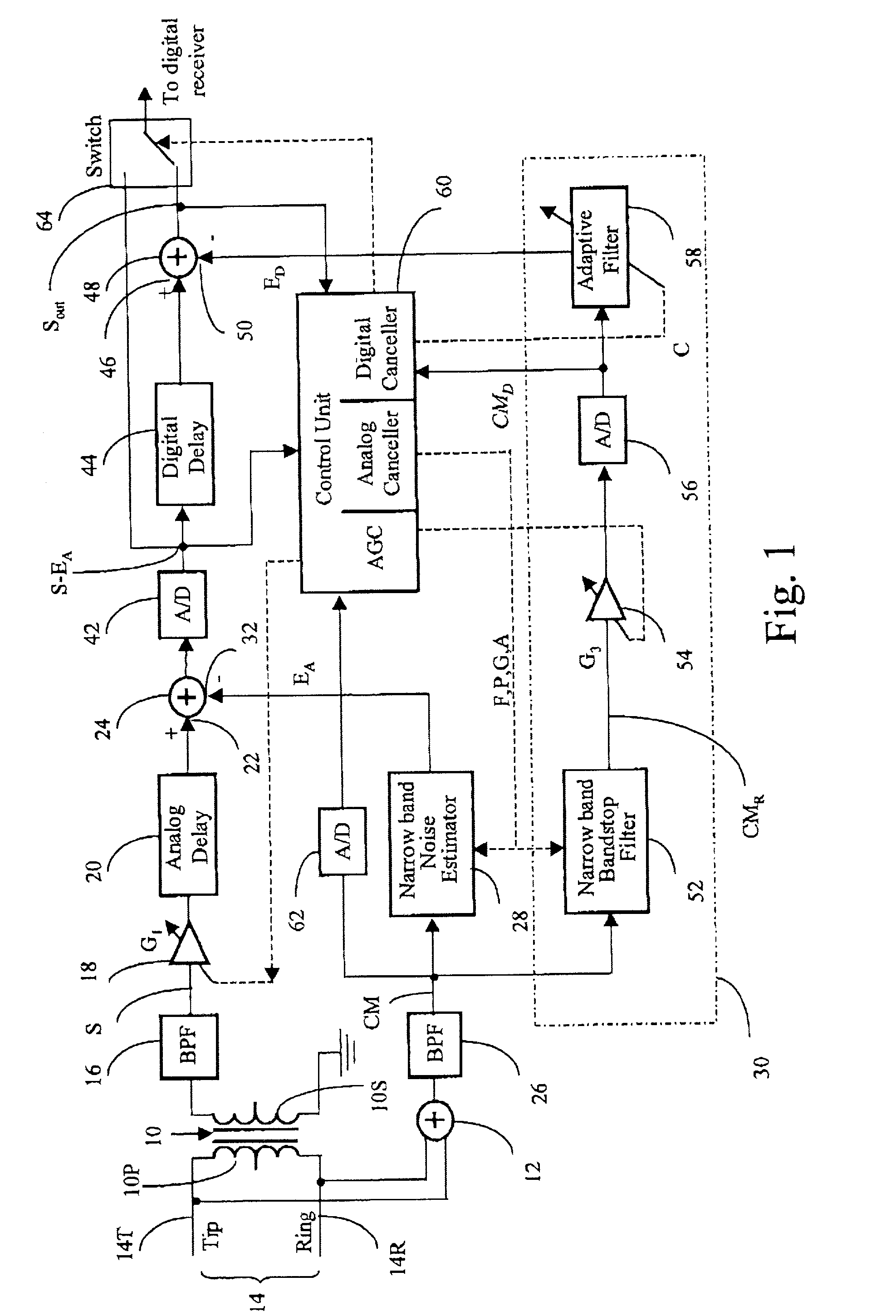 RFI canceller using narrowband and wideband noise estimators