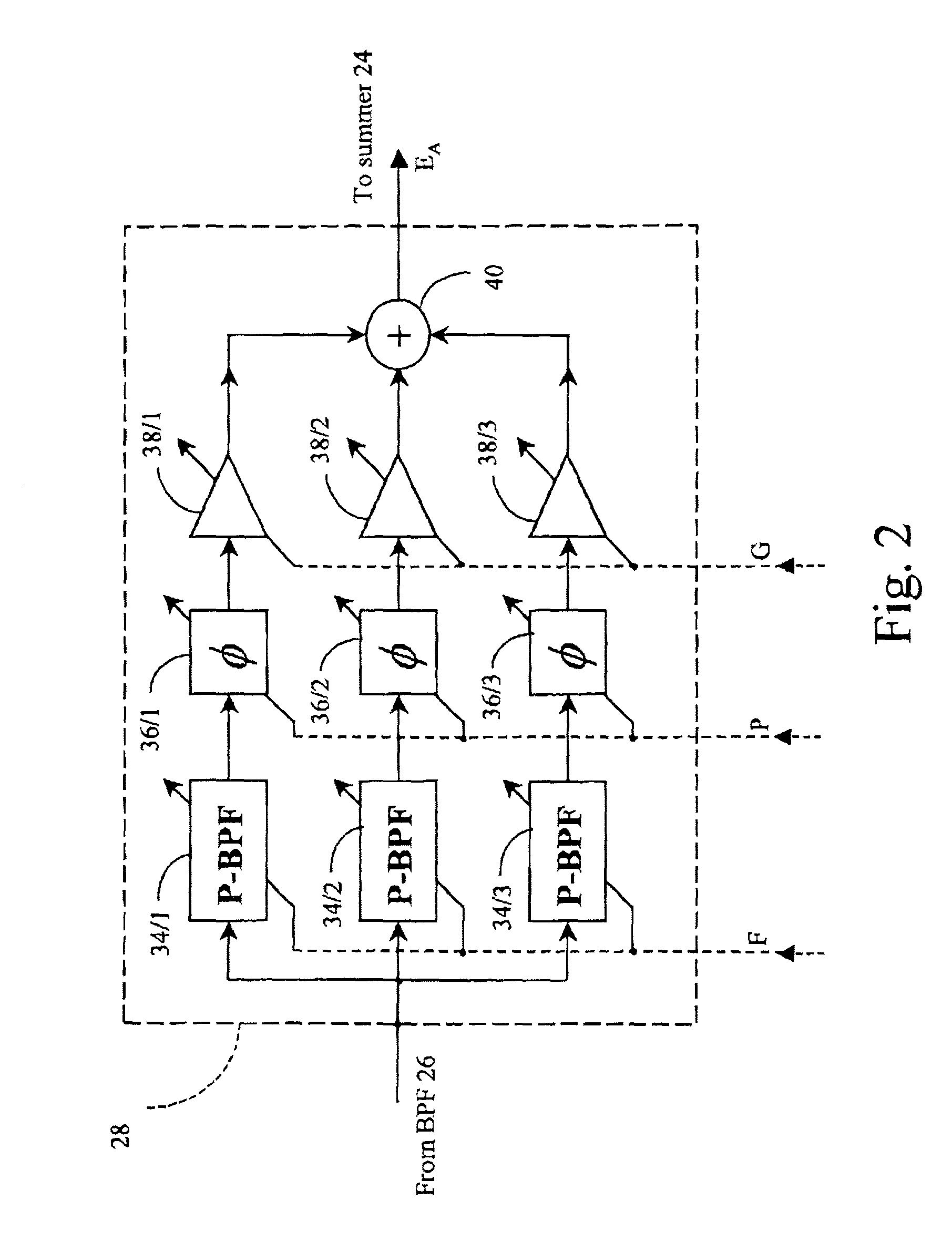 RFI canceller using narrowband and wideband noise estimators