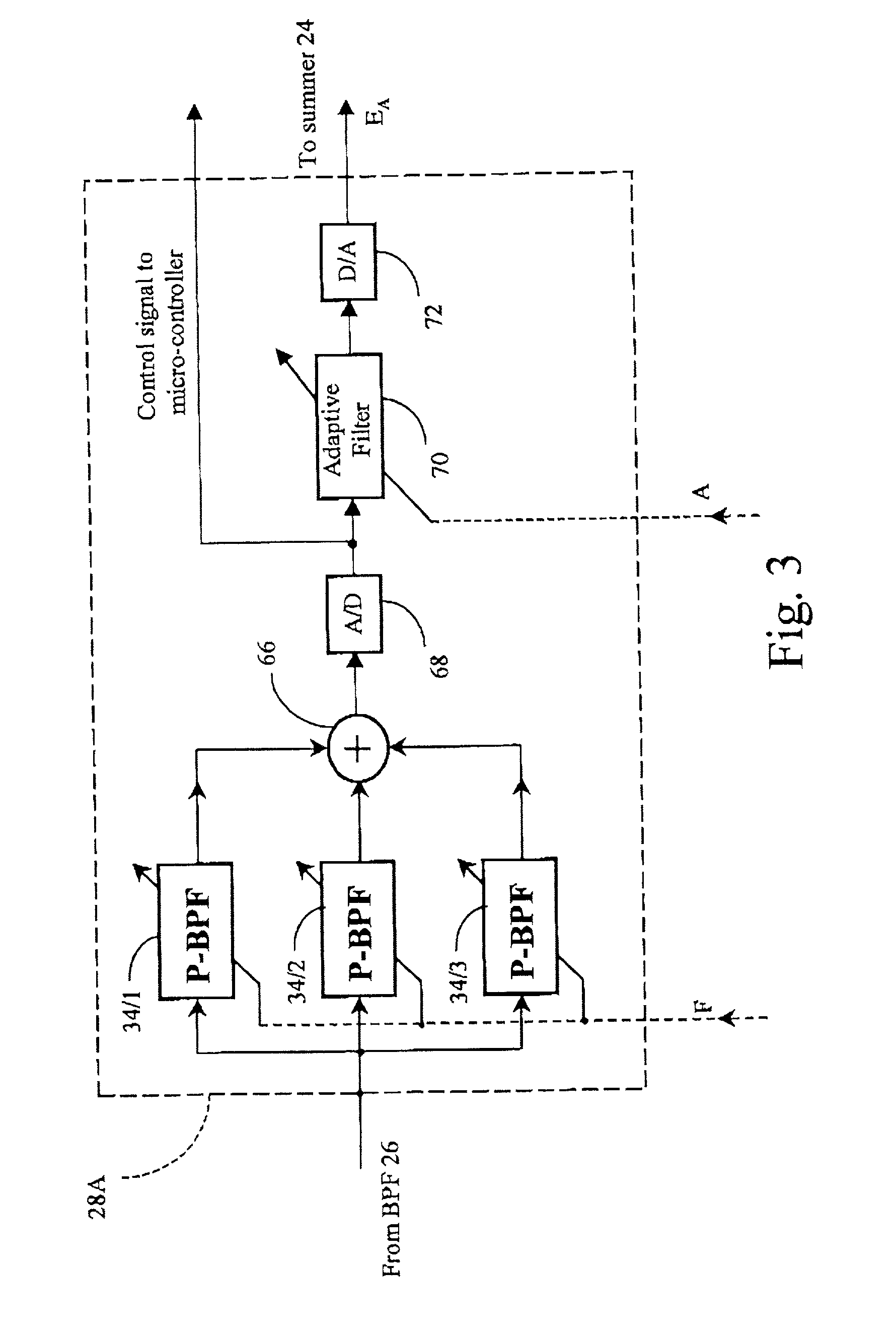 RFI canceller using narrowband and wideband noise estimators