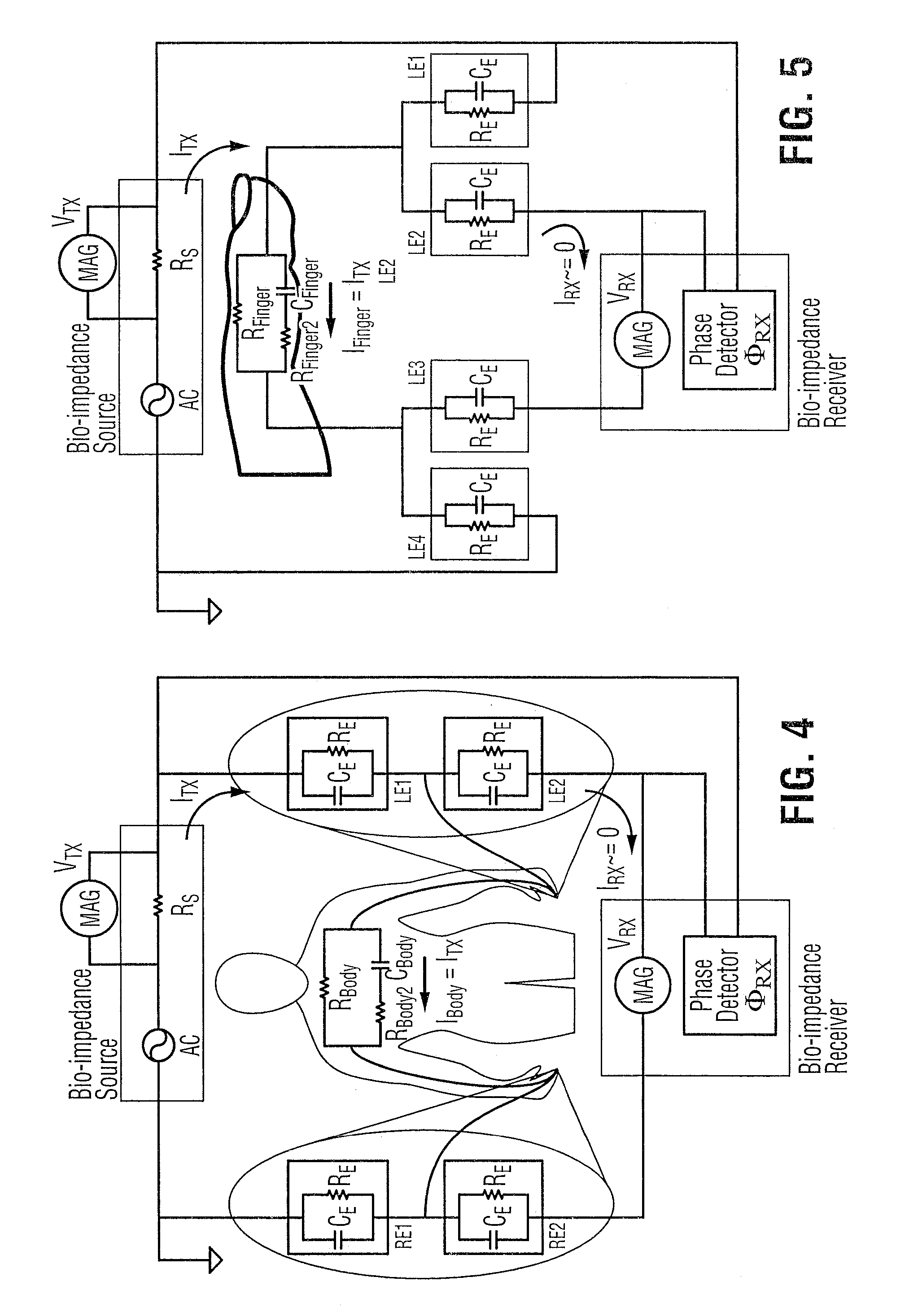 Non-invasive method and apparatus for determining a physiological parameter