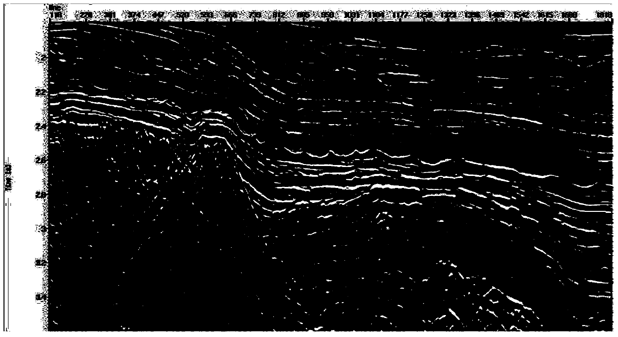 A Method of Calculating Relative Wave Impedance by Accurate Trace Integral