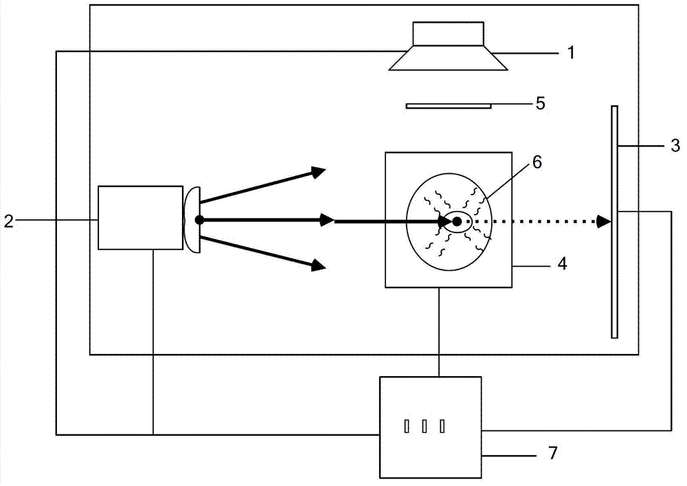 Cone-beam X-ray luminescence tomography system of combination imaging and method thereof