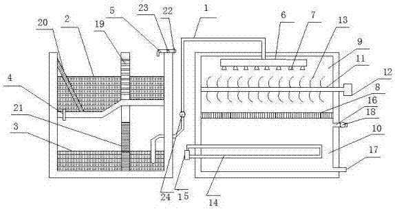 Sewage treatment device