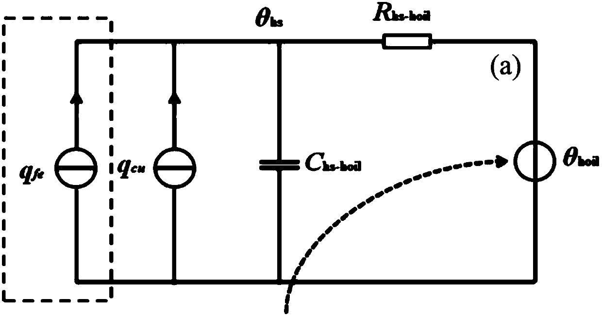 Multiple-monitoring-sensor-fusion-based transformer air cooling control system