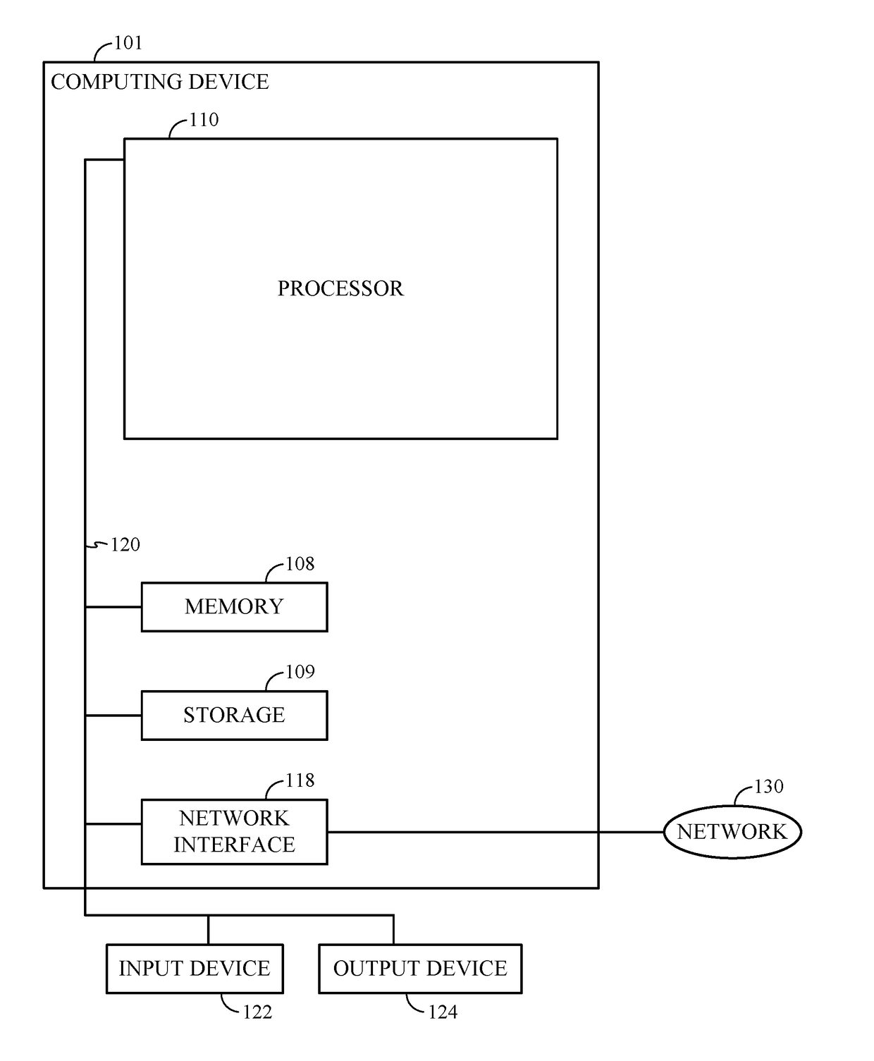 Area efficient architecture for multi way read on highly associative content addressable memory (CAM) arrays