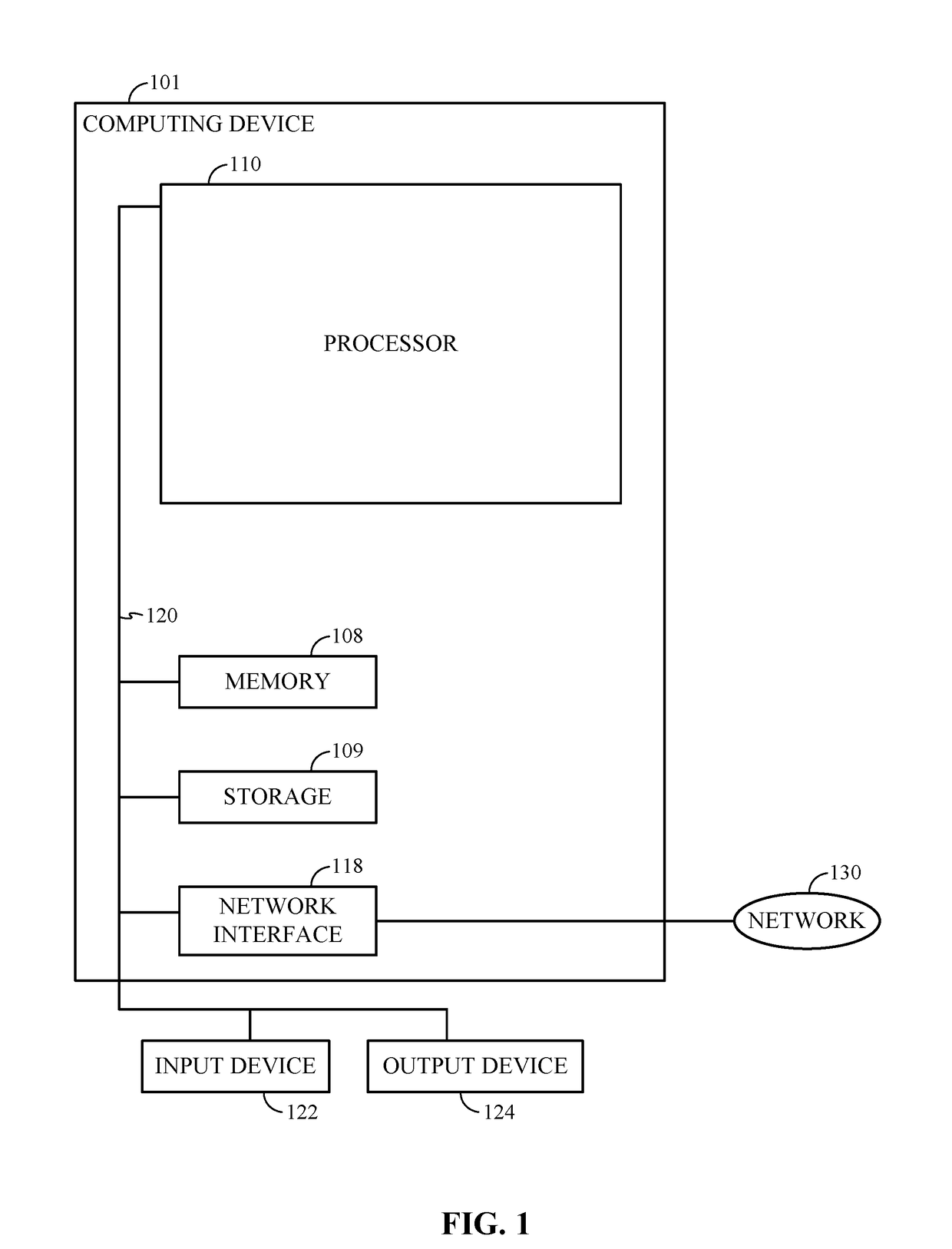 Area efficient architecture for multi way read on highly associative content addressable memory (CAM) arrays