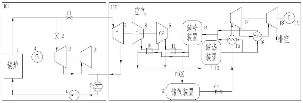 Wide-load deep-peak-regulation power generation system coupling compressed air energy storage and coal-fired unit