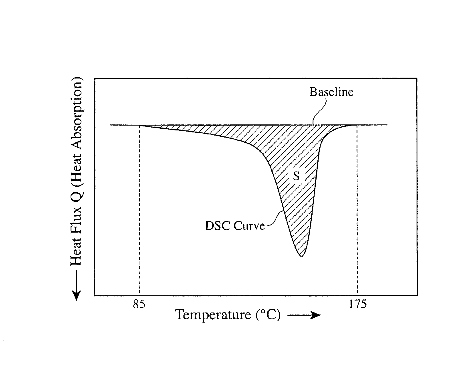 Multi-layer microporous polyolefin membrane and battery separator