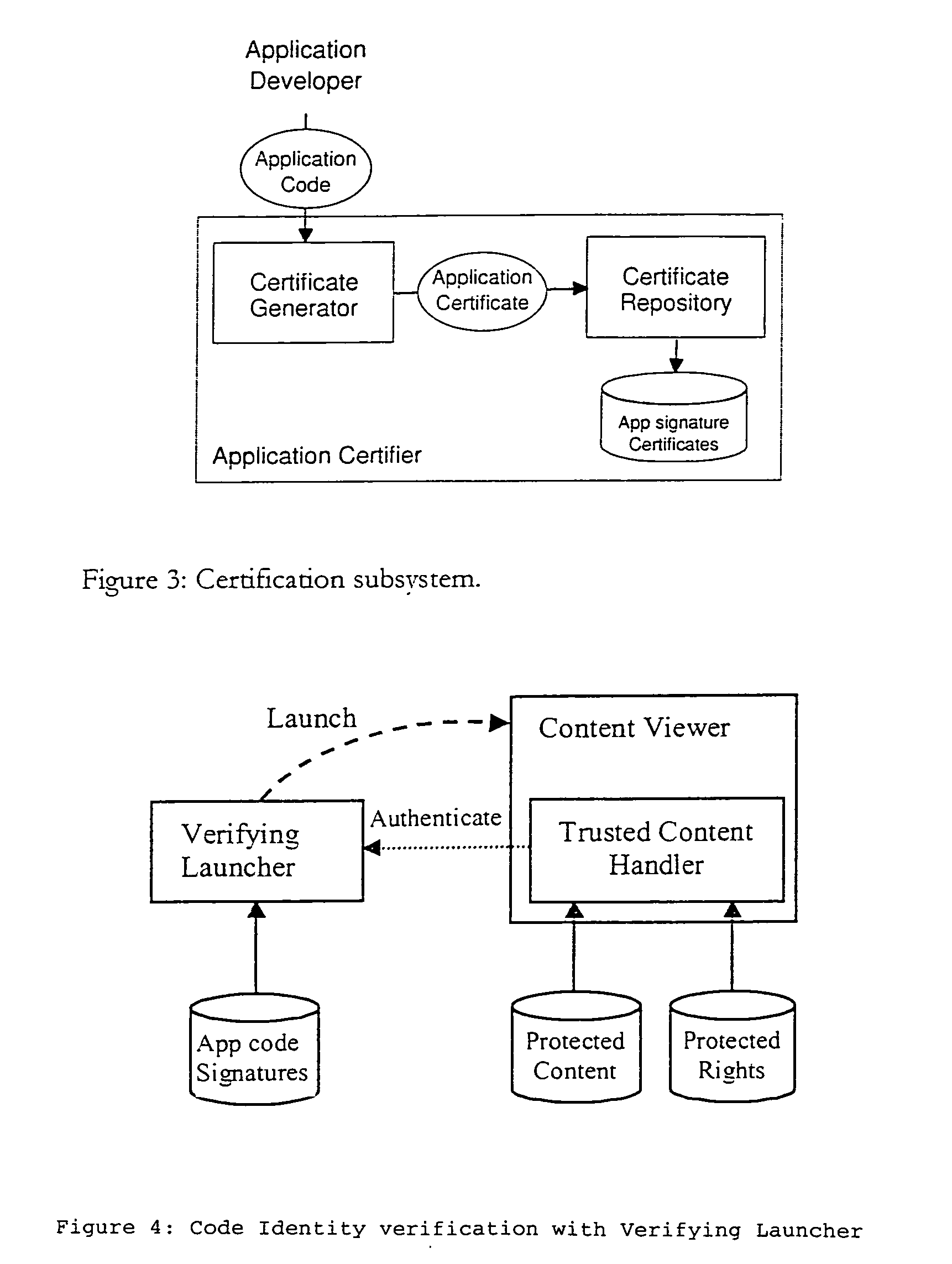 Transparent digital rights management for extendible content viewers