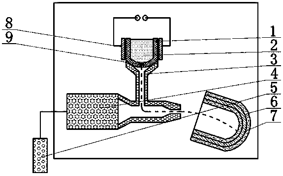 A kind of aluminum-zirconium alloy and its powder metallurgy forming method