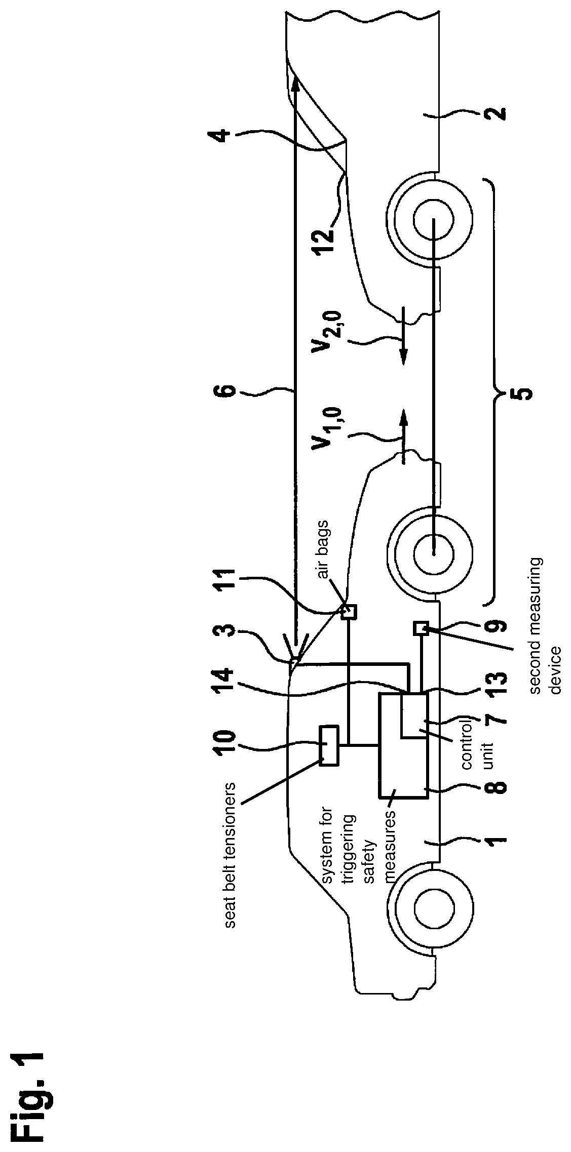 Method and parameter module for identifying the type and/or the severity of a collision of a vehicle with a collision object