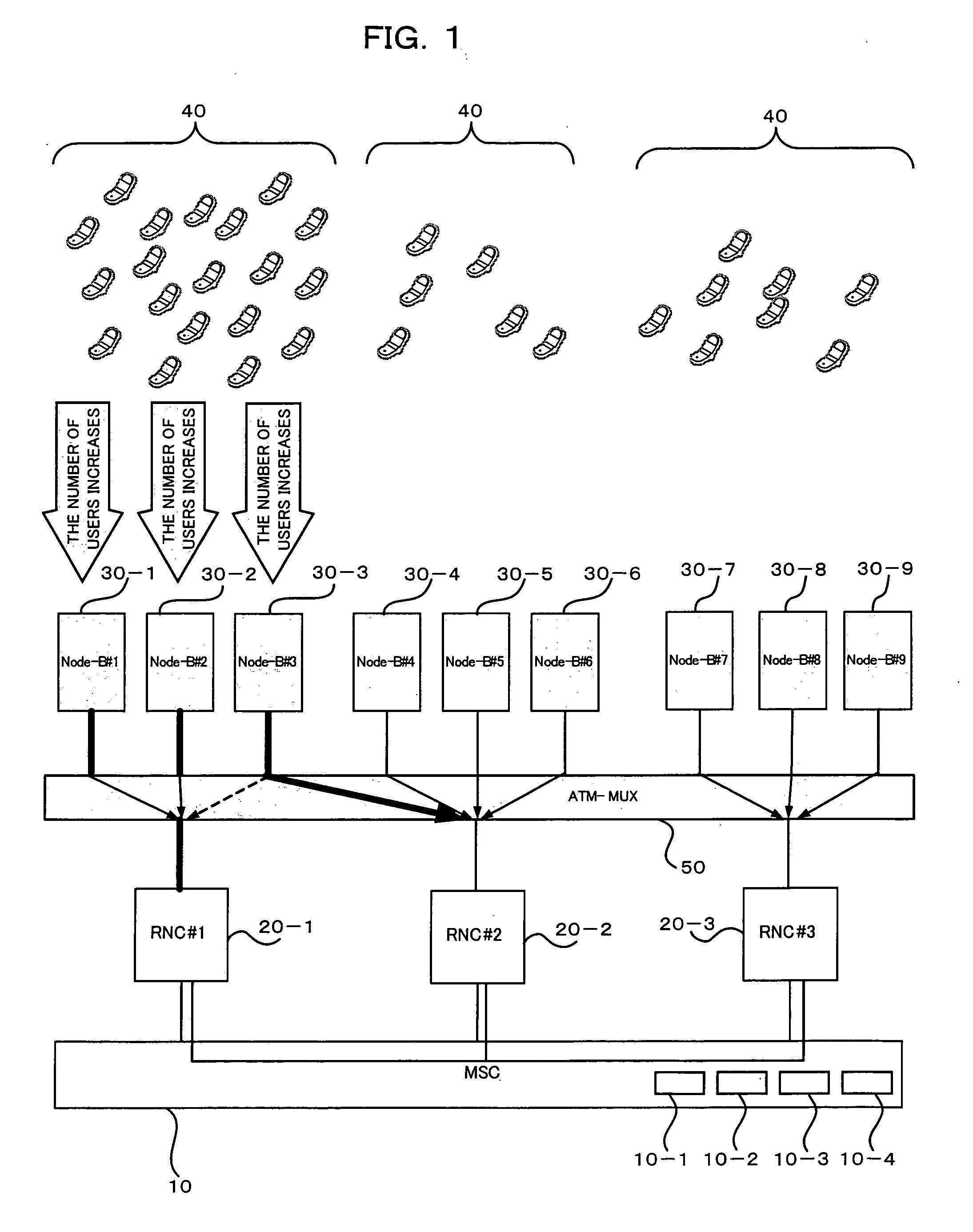 Radio network system, communication traffic changeover method for the same system, and traffic processing apparatus, line multiplexing apparatus, and host apparatus for the same system