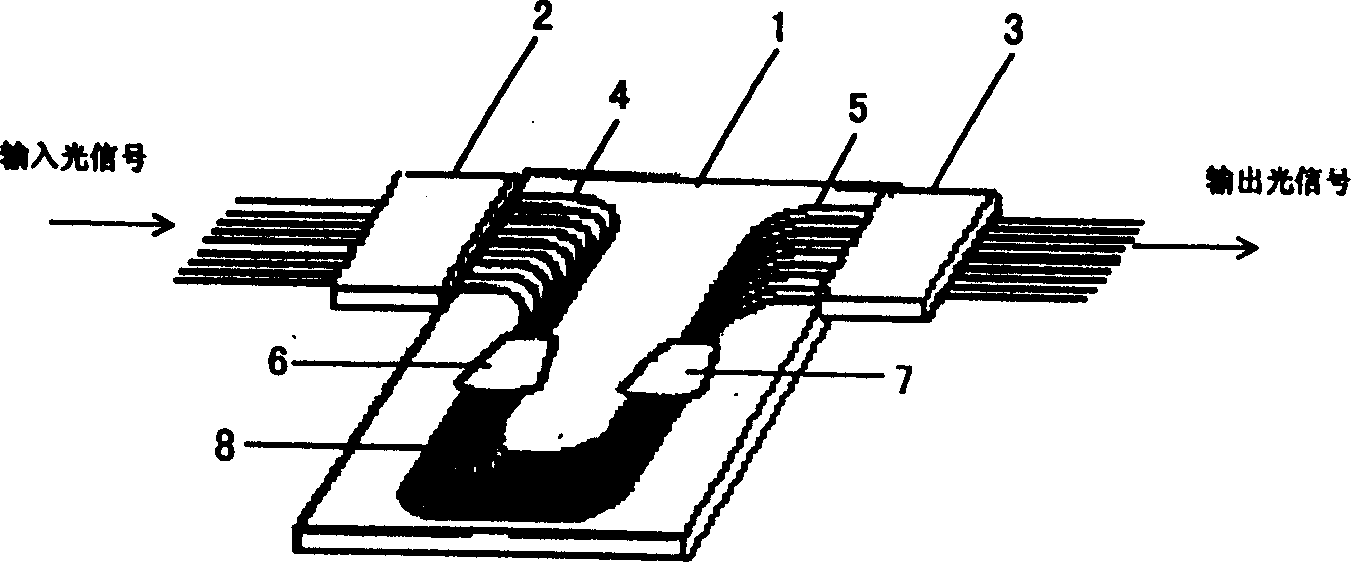 Integrated structure of array waveguide grating and optical fiber array and manufacture method thereof