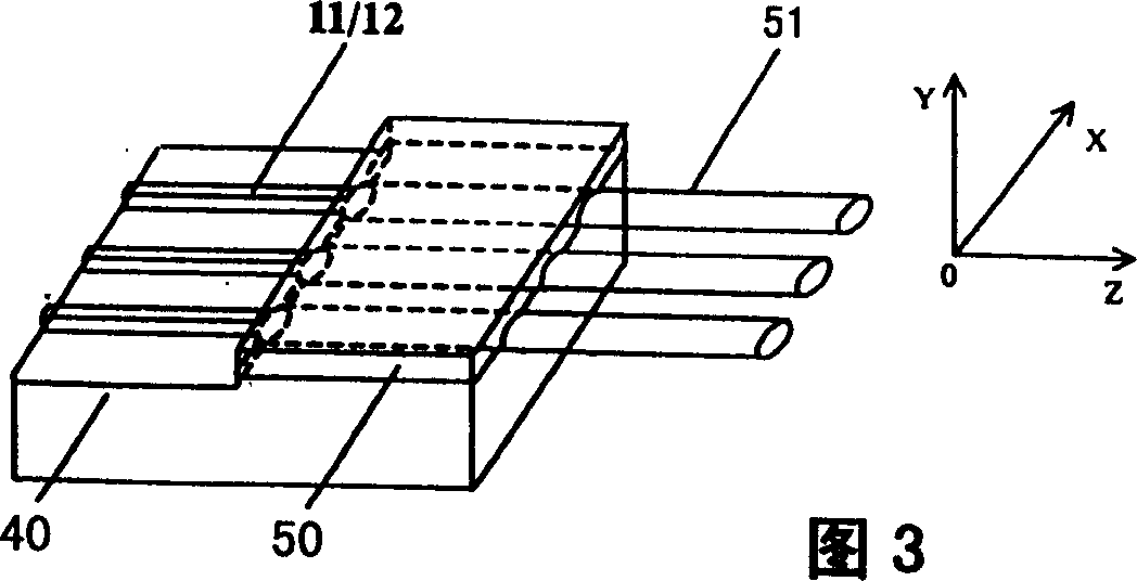 Integrated structure of array waveguide grating and optical fiber array and manufacture method thereof