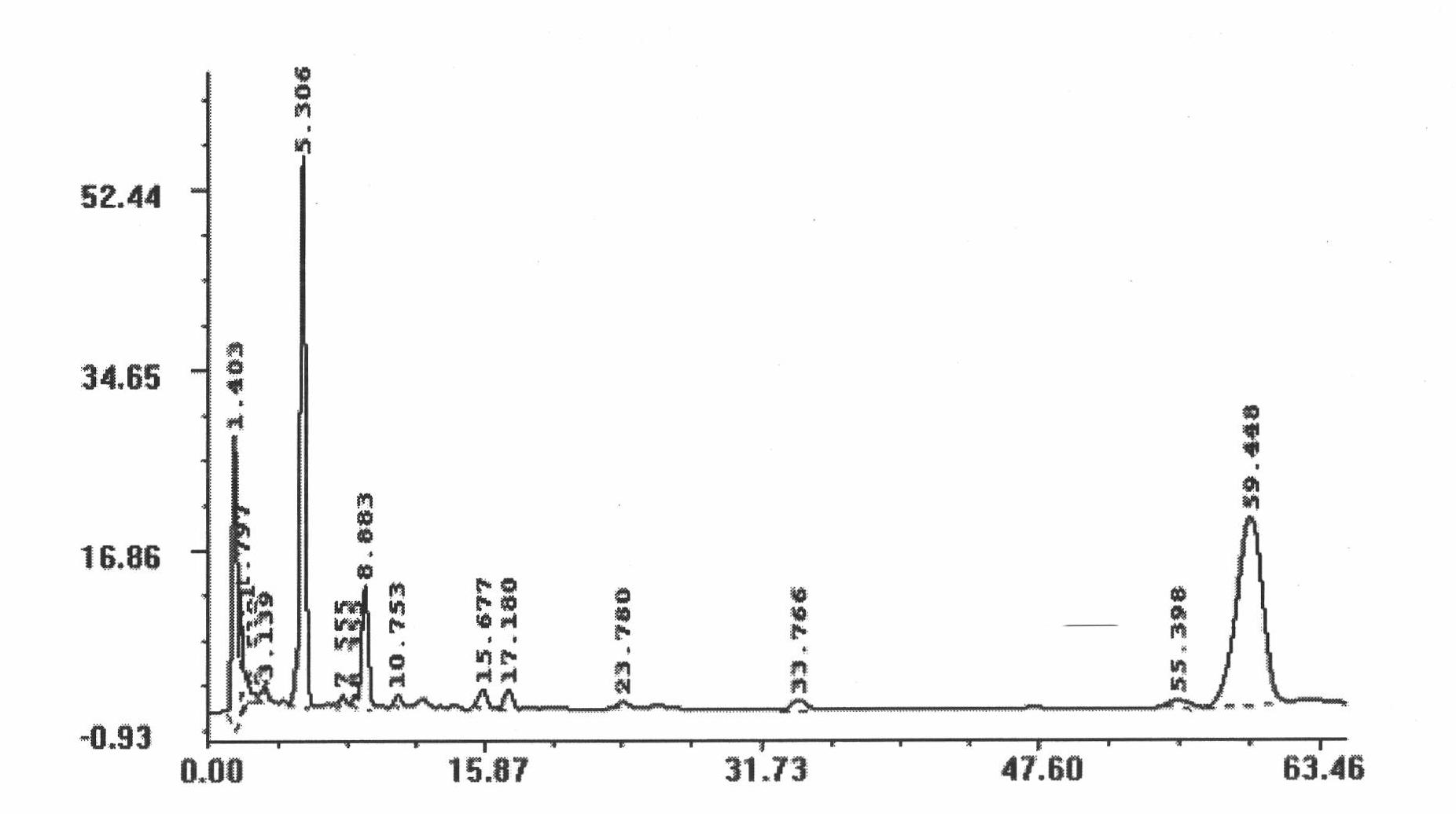 Dammarane aglycon compound and application thereof