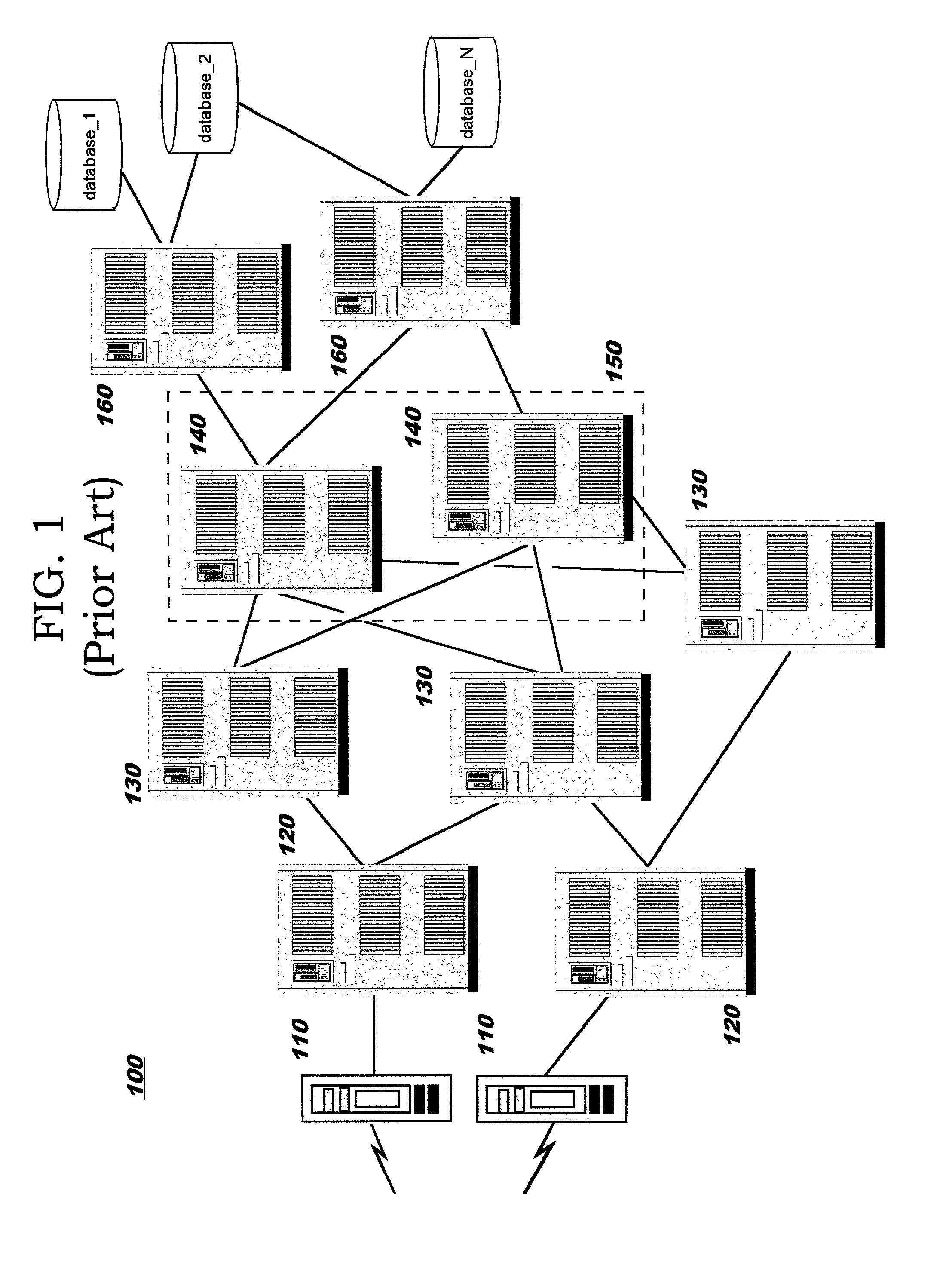 Role-permission model for security policy administration and enforcement