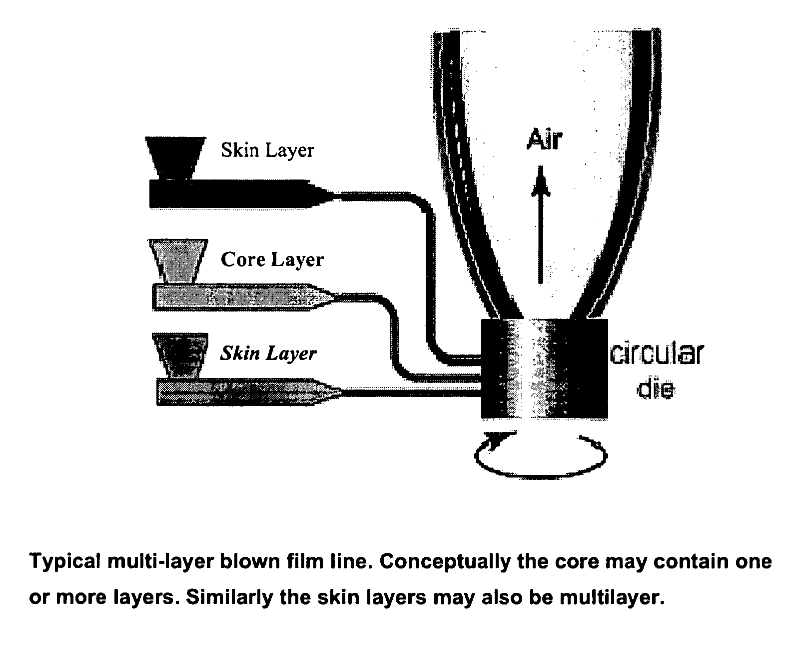 Thin film for vertical form fill and seal packaging of flowable materials