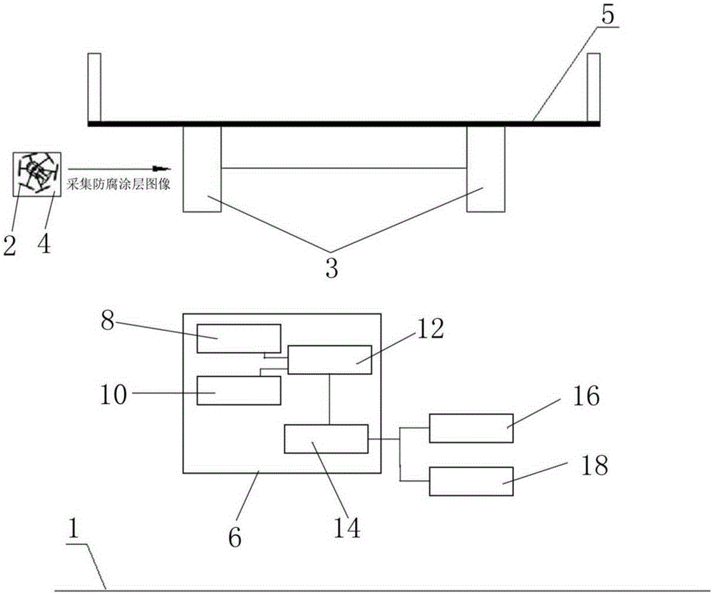 Anticorrosive coating damage distinguishing system and assessment method thereof