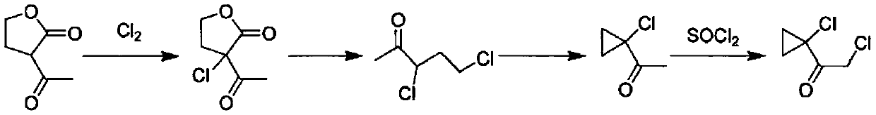 Preparation method of 2-chloro-1-(1-chlorocyclopropyl) acetone