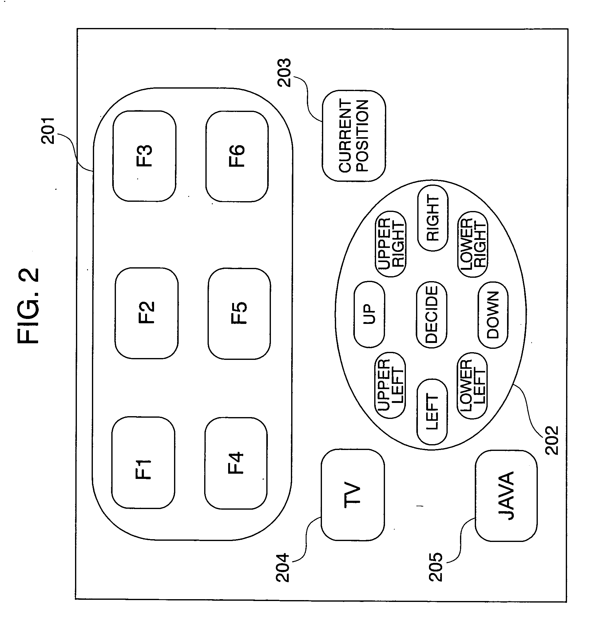 Information processing device and display control method