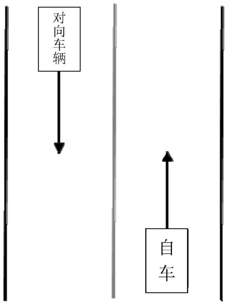 Automatic driving meeting scene processing method and device and vehicle