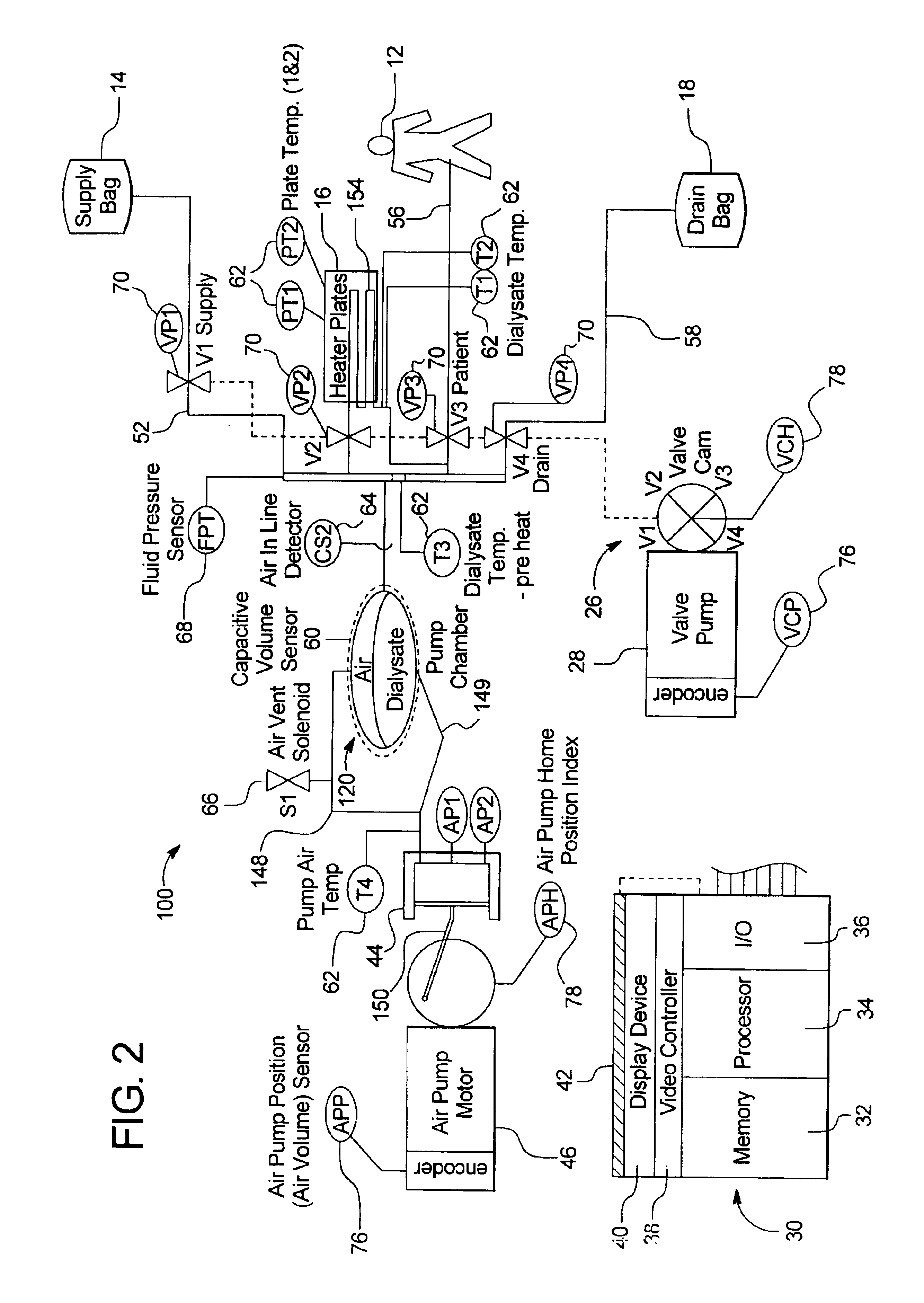 Method and apparatus for controlling a medical fluid heater