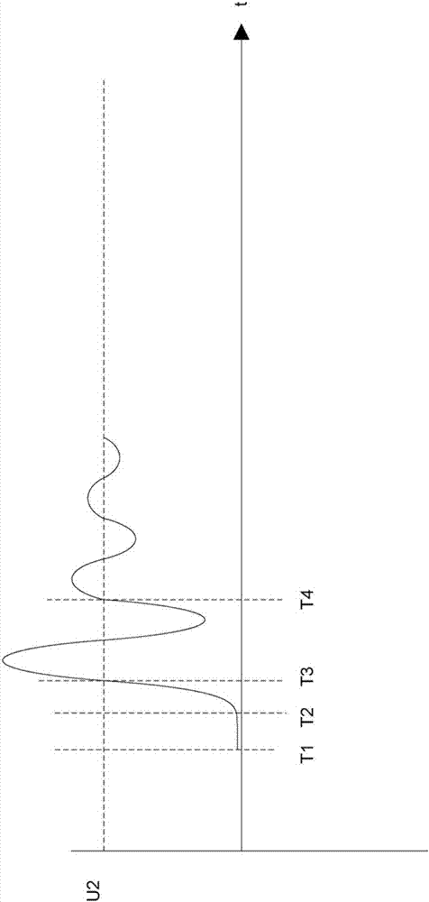 Method for measuring and evaluating temperature of pot body of induction cooker pot