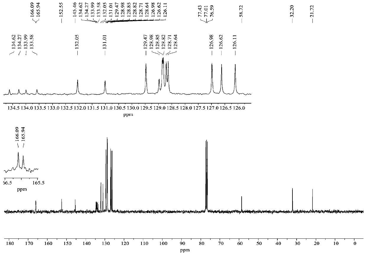 4-aminopyridazinone compound and preparation method thereof