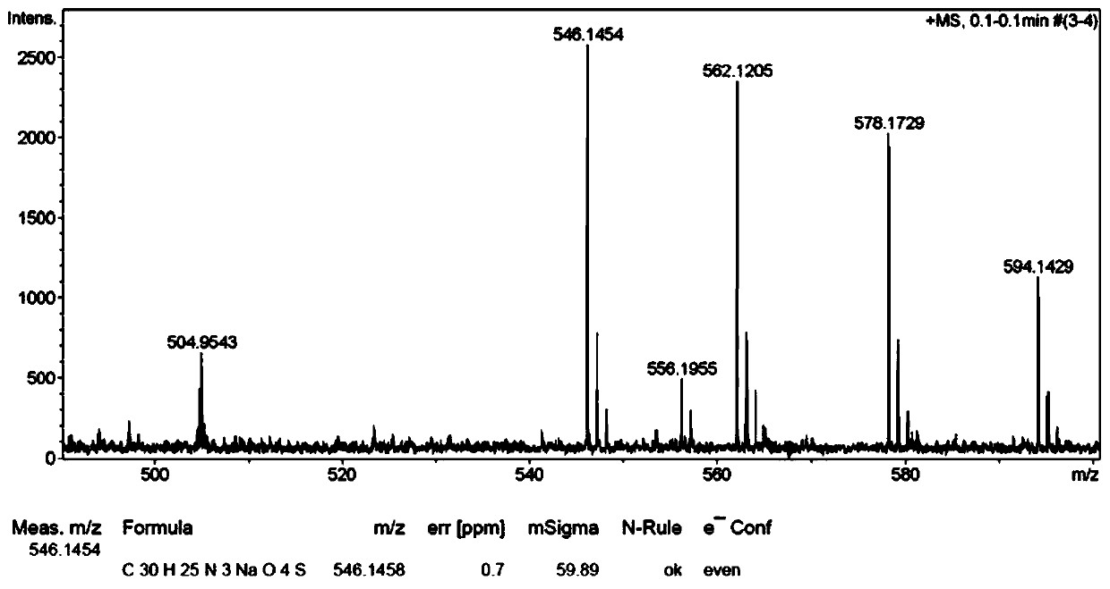 4-aminopyridazinone compound and preparation method thereof