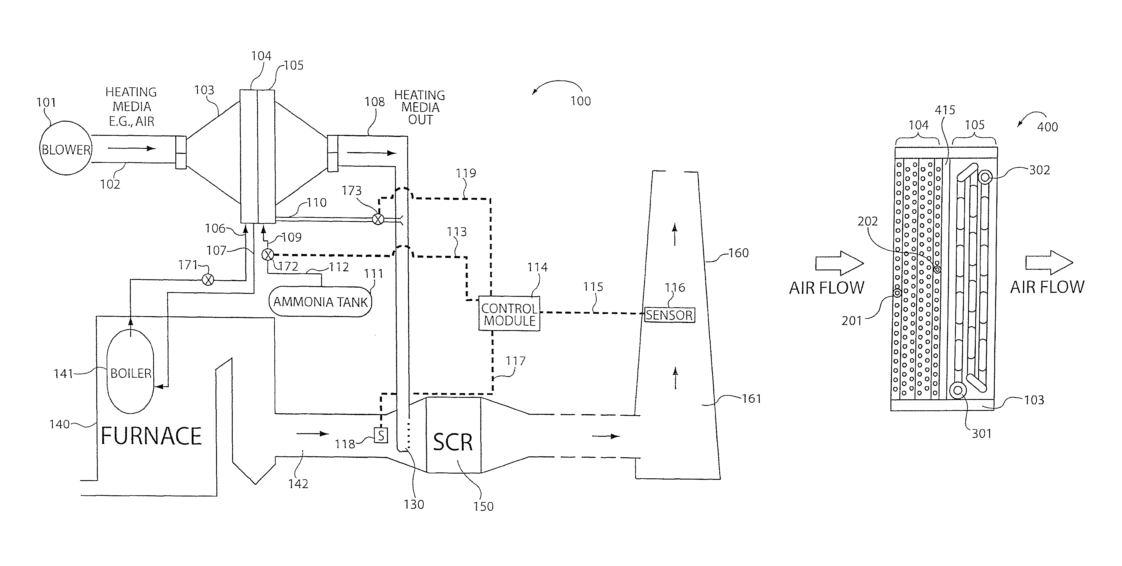 Ammonia vaporization system using non-flue gas intermediate heat transfer medium