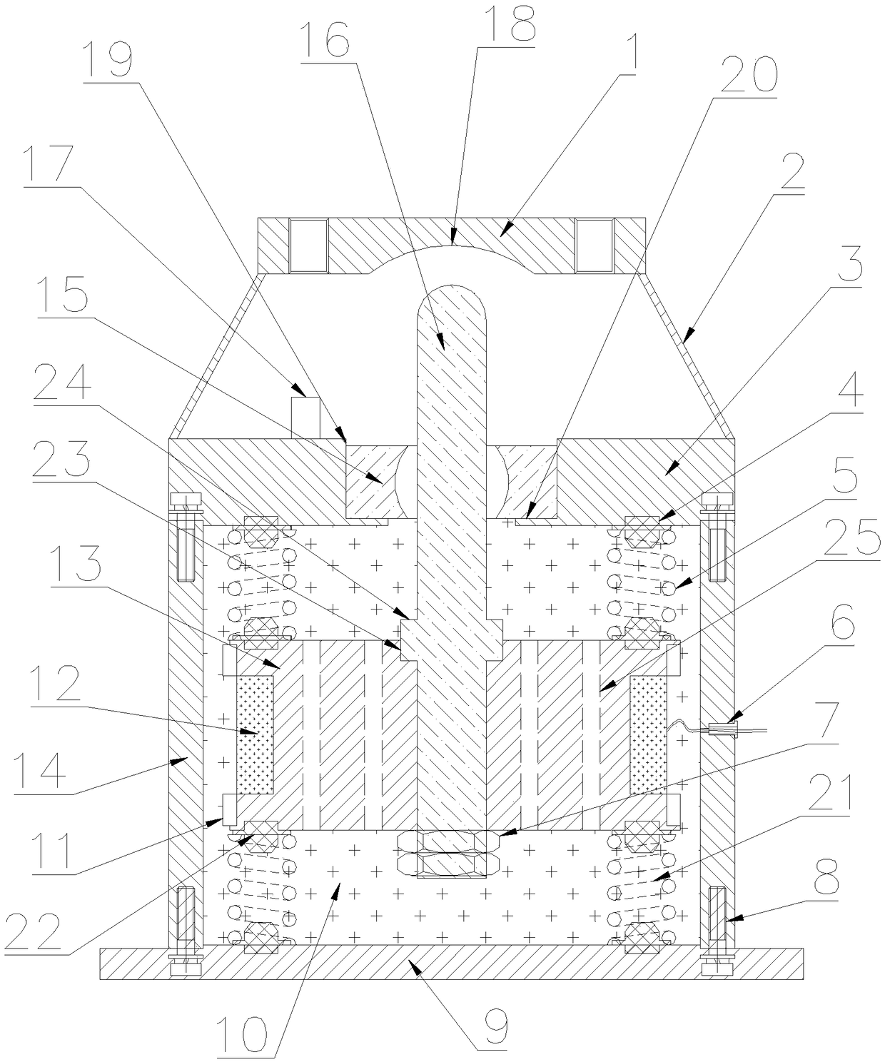 Buffering device for limiting