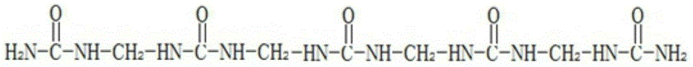 Method for improving saline and alkaline land by using ardealite, tetrametilenpentaurea and biological bacteria