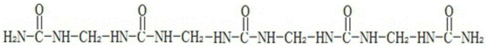 Method for improving saline and alkaline land by using ardealite, tetrametilenpentaurea and biological bacteria