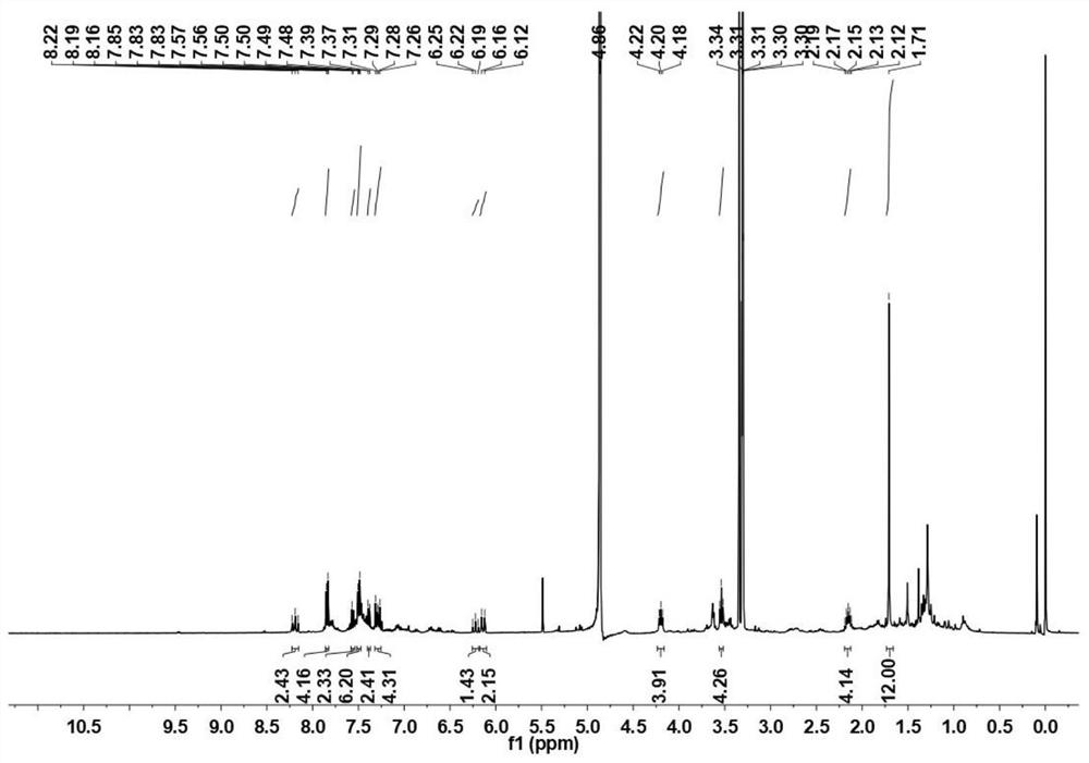 Preparation method and application of non-fluorescent organic small molecule compound and pentamethine cyanine dye