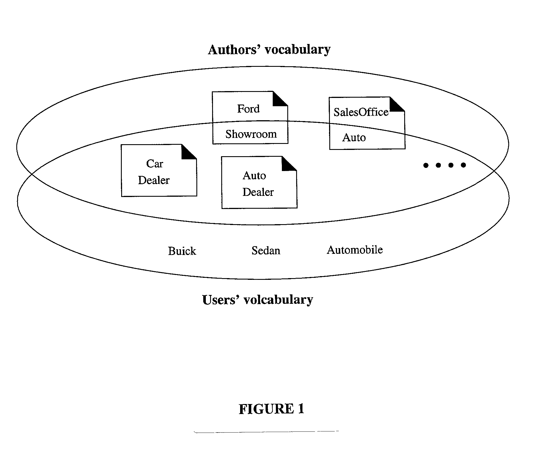 Supporting web-query expansion efficiently using multi-granularity indexing and query processing