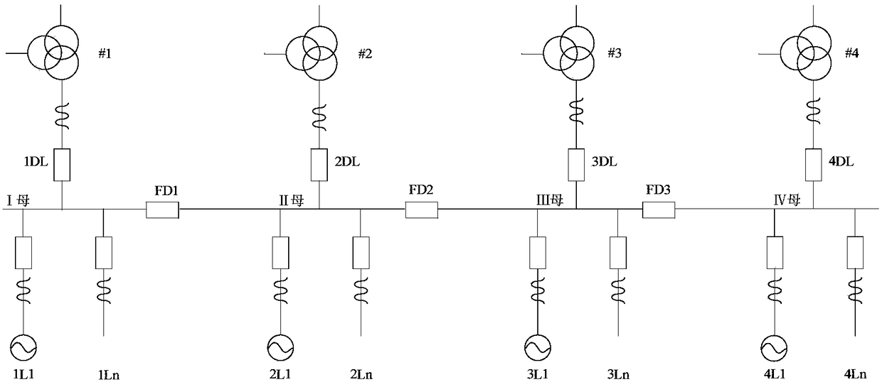 A Simple Busbar Protection Method Based on System Topology