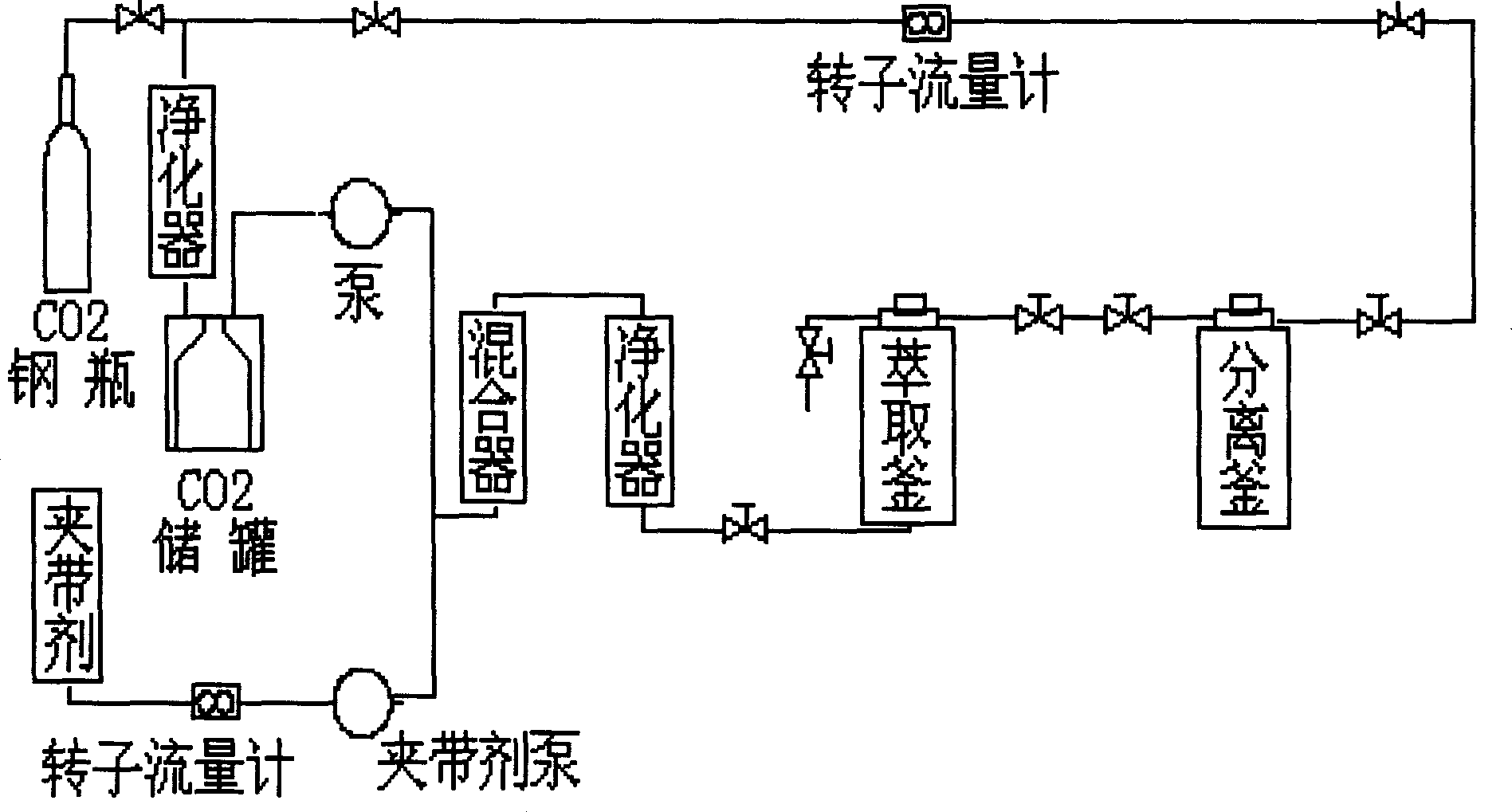 Method for extracting Chinese yam saponin from turmeric