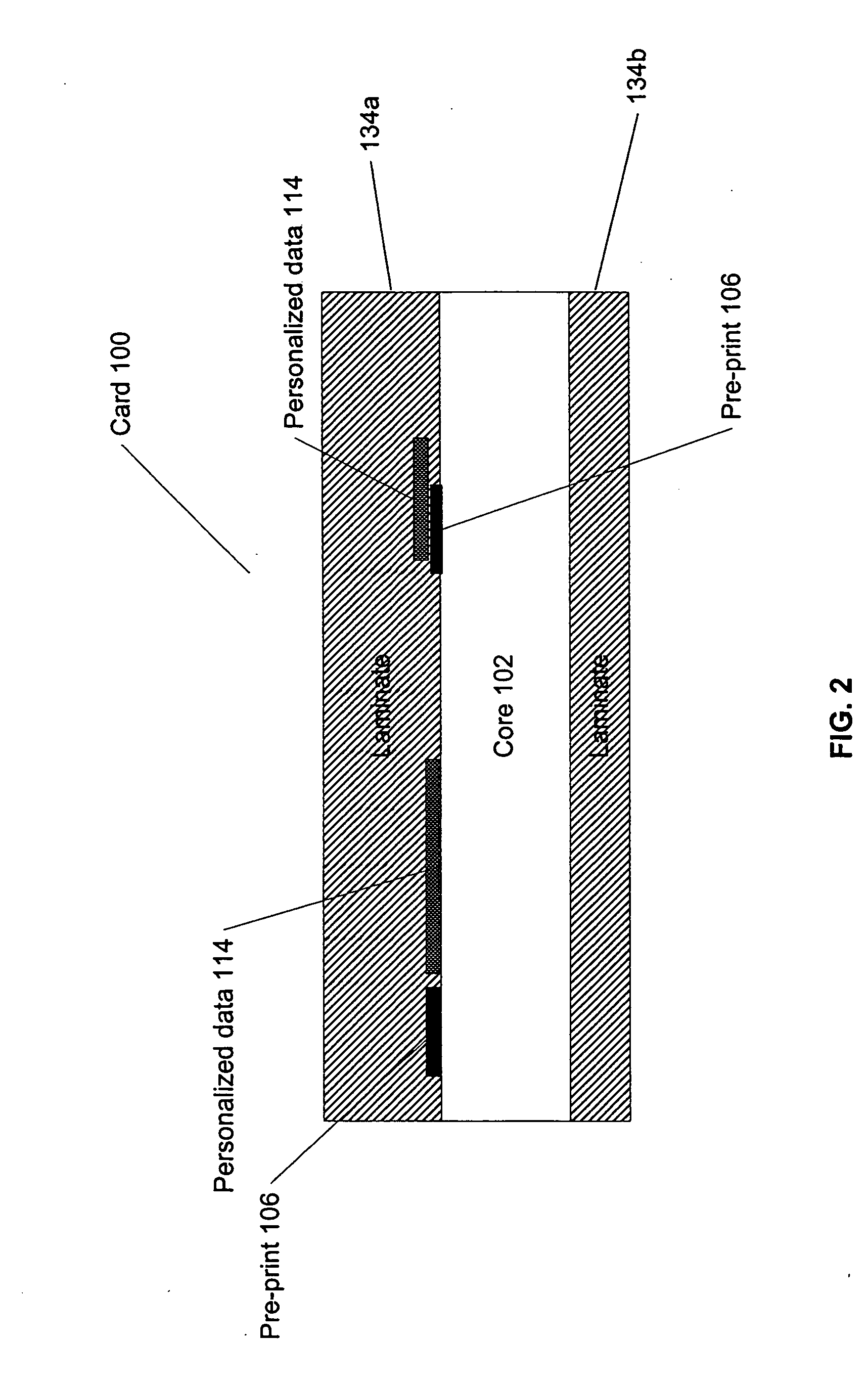 Identification document having intrusion resistance