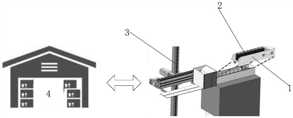 Unattended retail store system and retail method