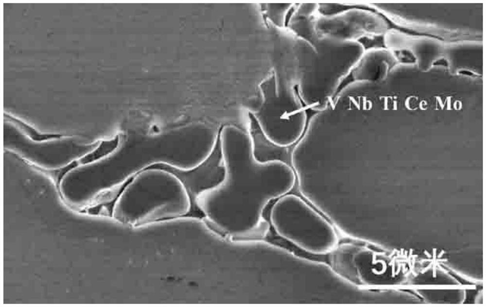 A kind of high-strength corrosion-resistant steel bar and its manufacturing method