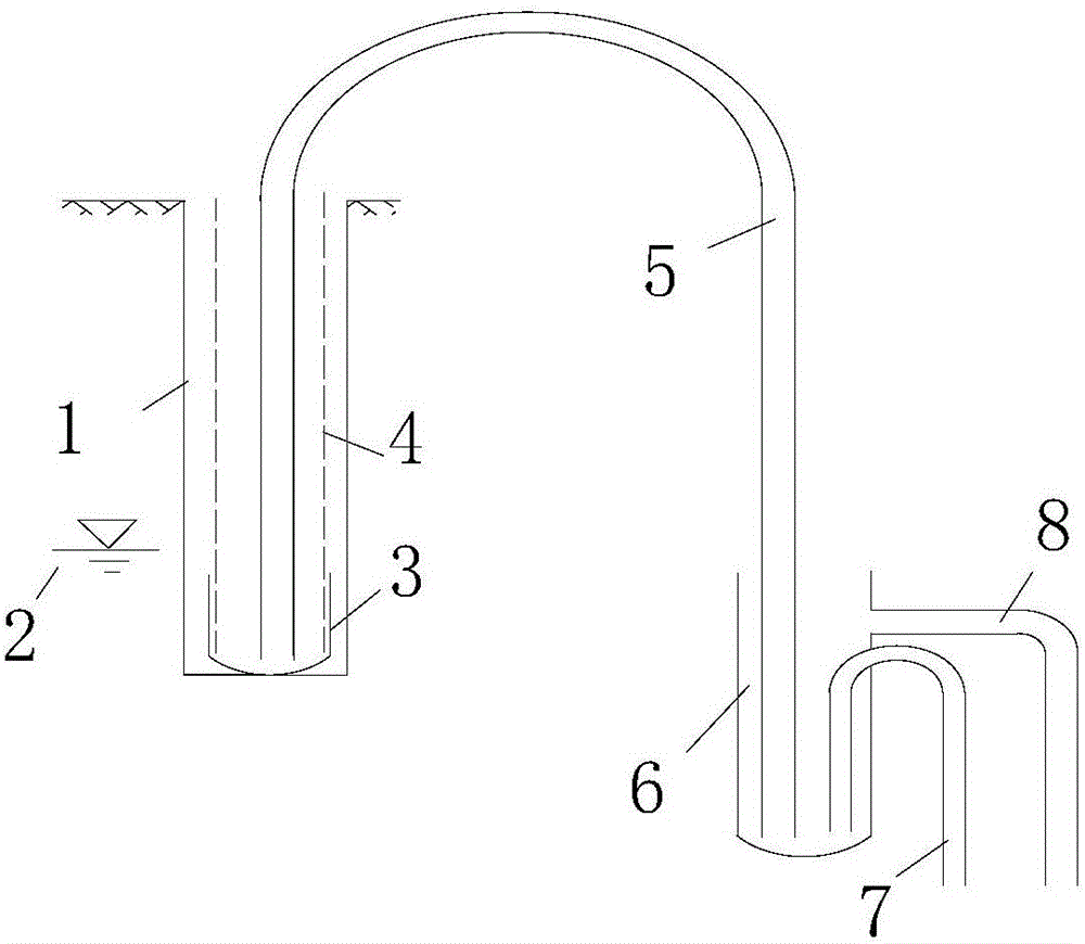 Cascade siphon device and cascade siphon method for preventing air accumulation in siphon tubes with low water head difference