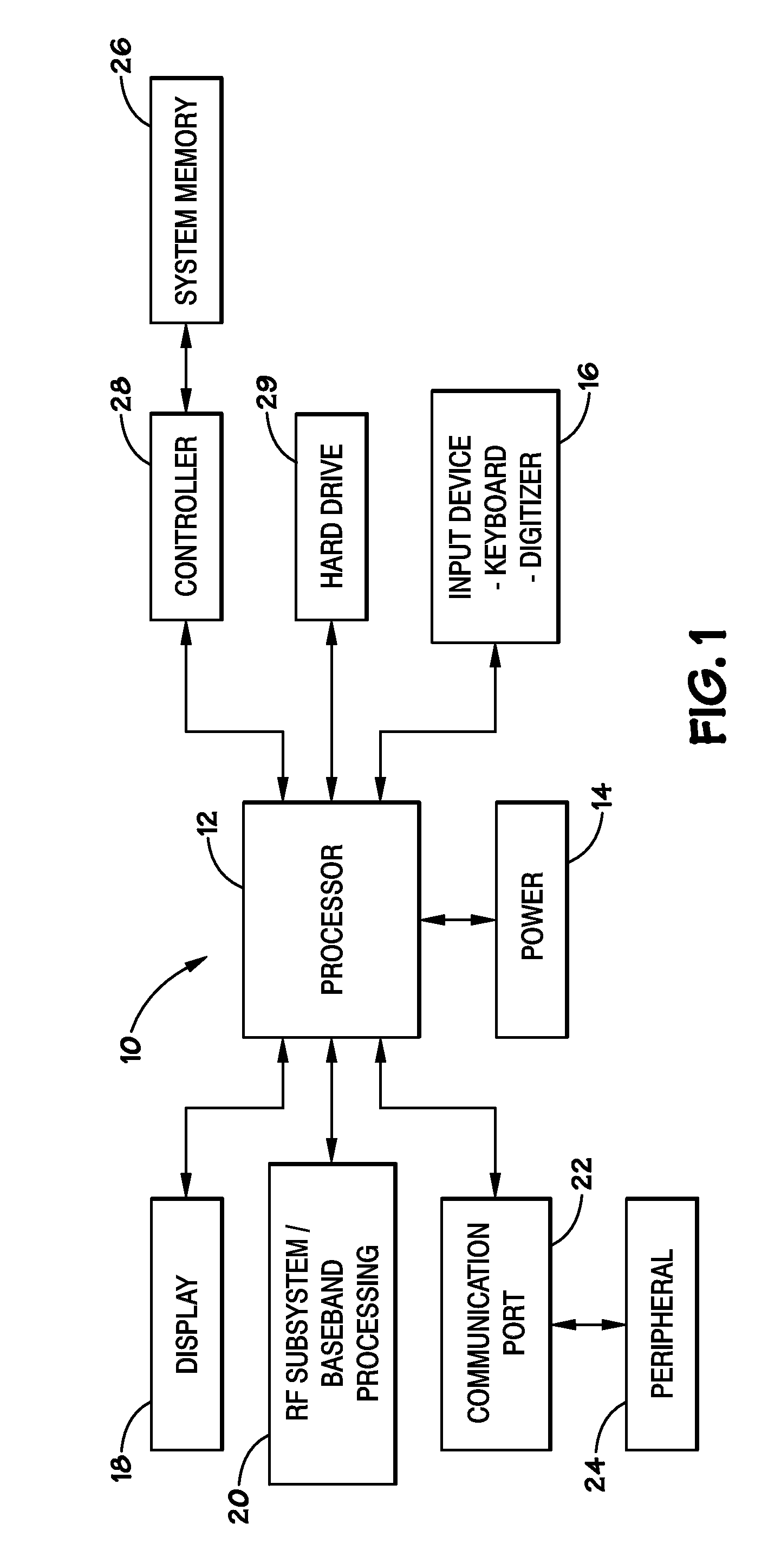 Systems and methods for storing and recovering controller data in non-volatile memory devices