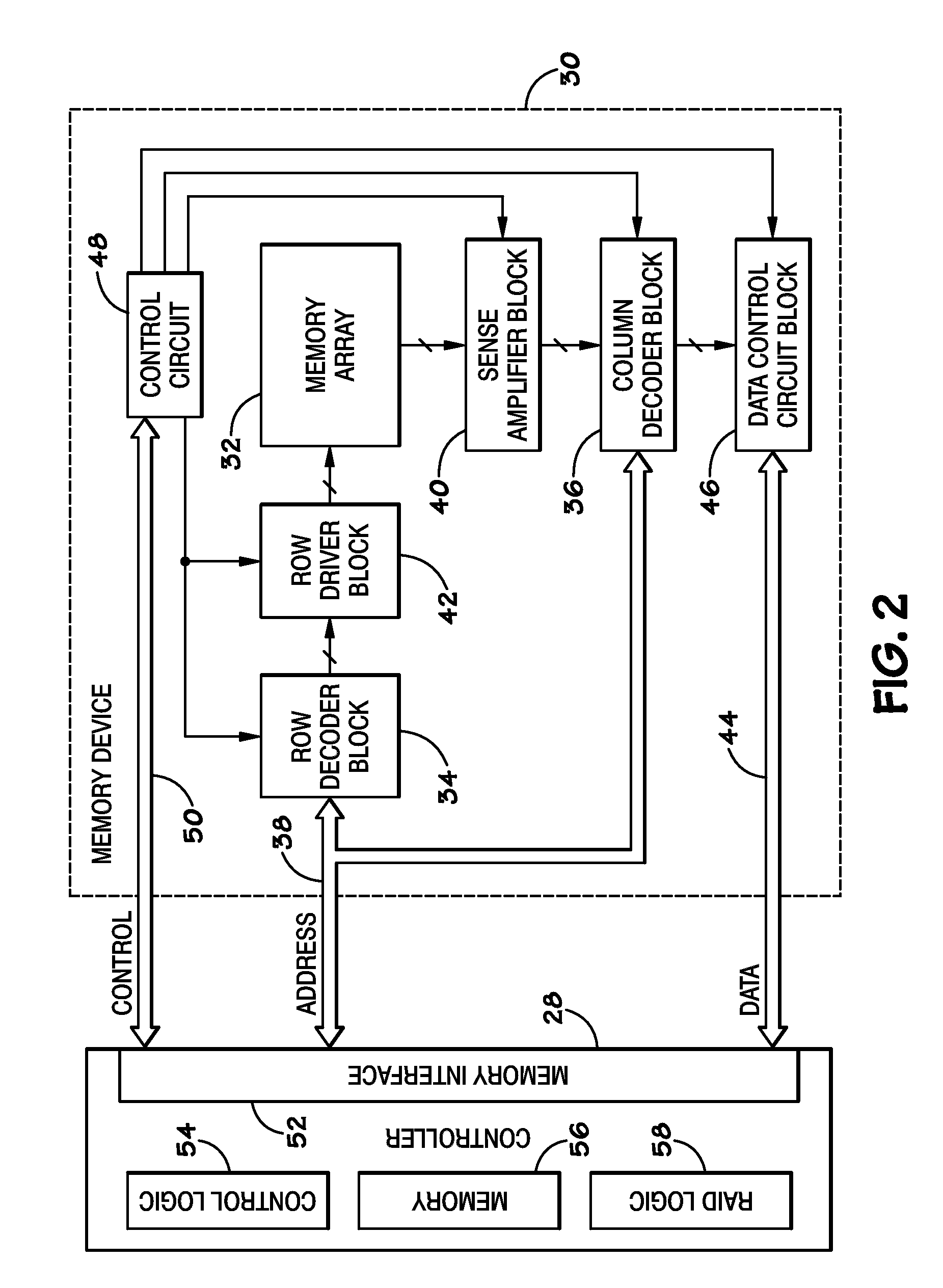 Systems and methods for storing and recovering controller data in non-volatile memory devices