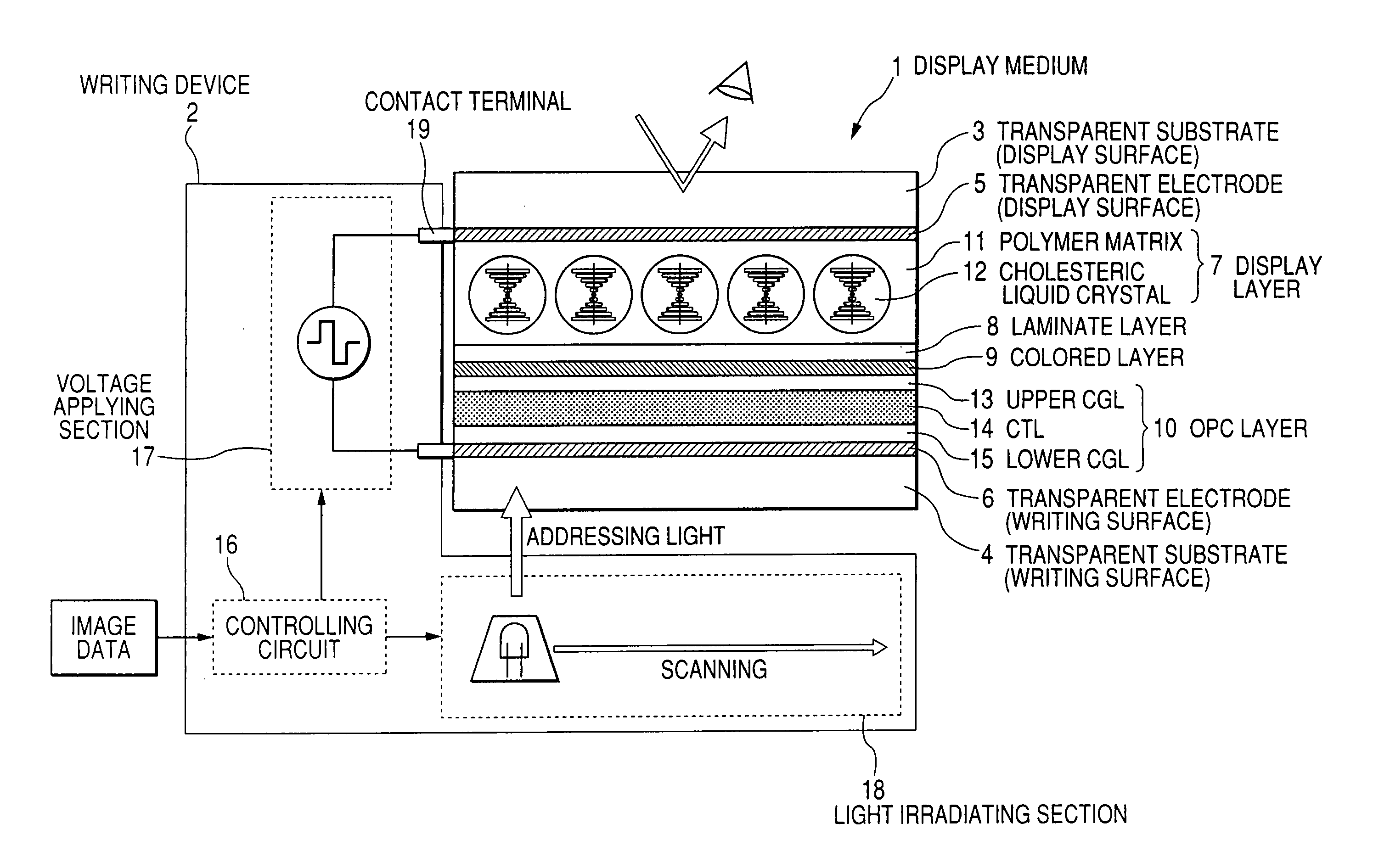 Driving method of liquid crystal device and driving device of liquid crystal device