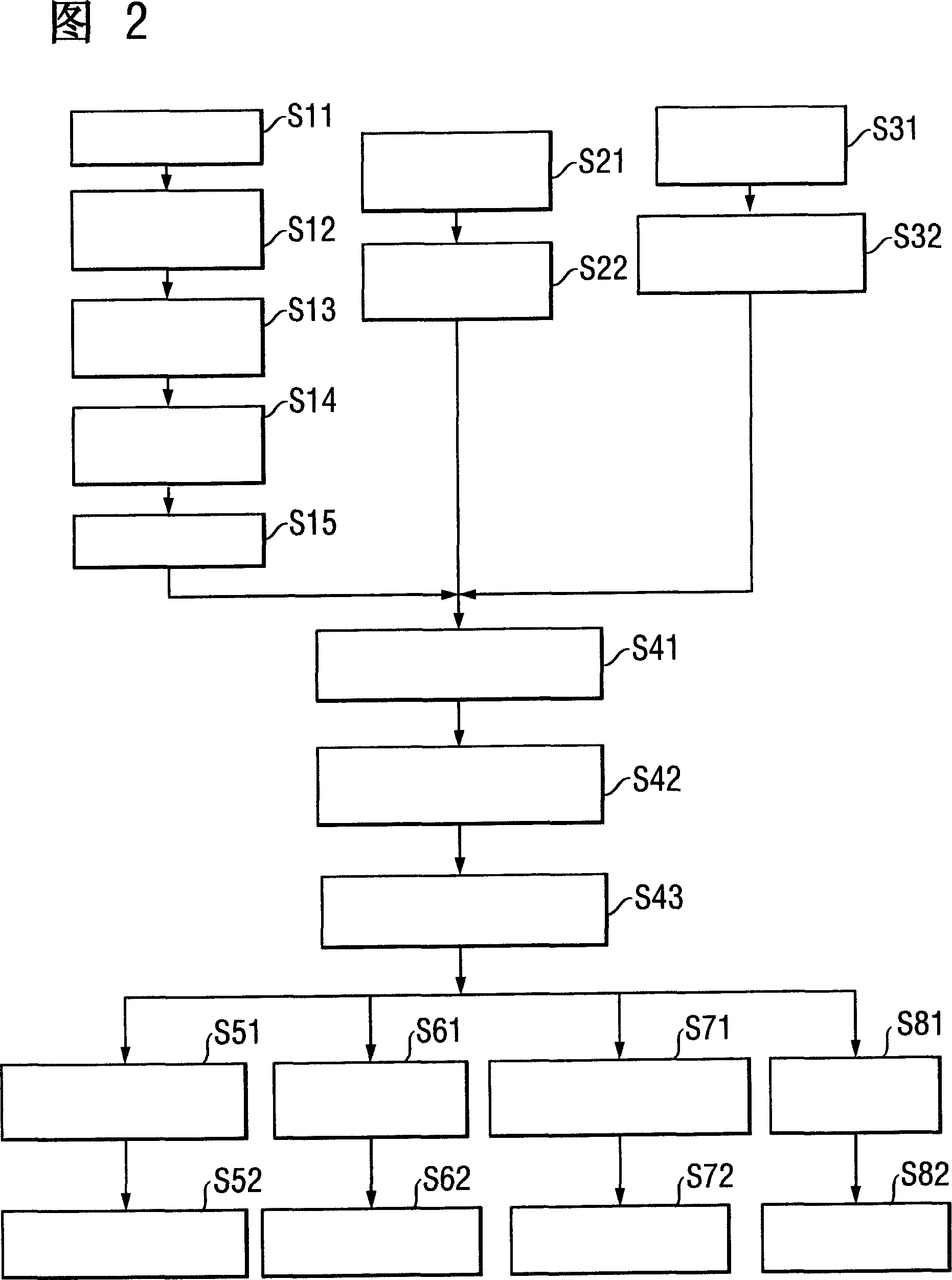 Production process of silicon single crystal