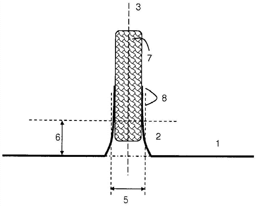 Candle wick holder and method of making the same