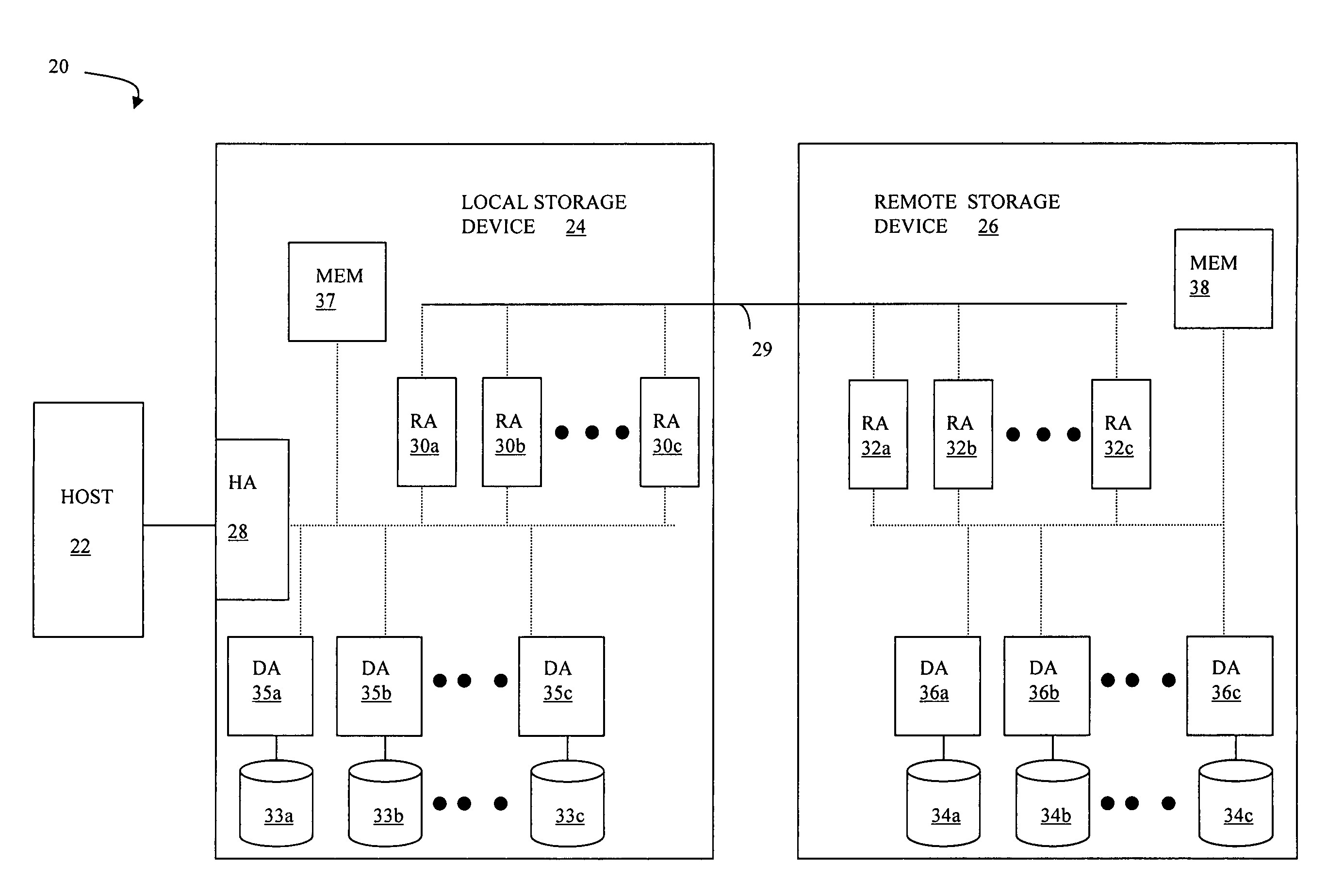 Triangular asynchronous replication