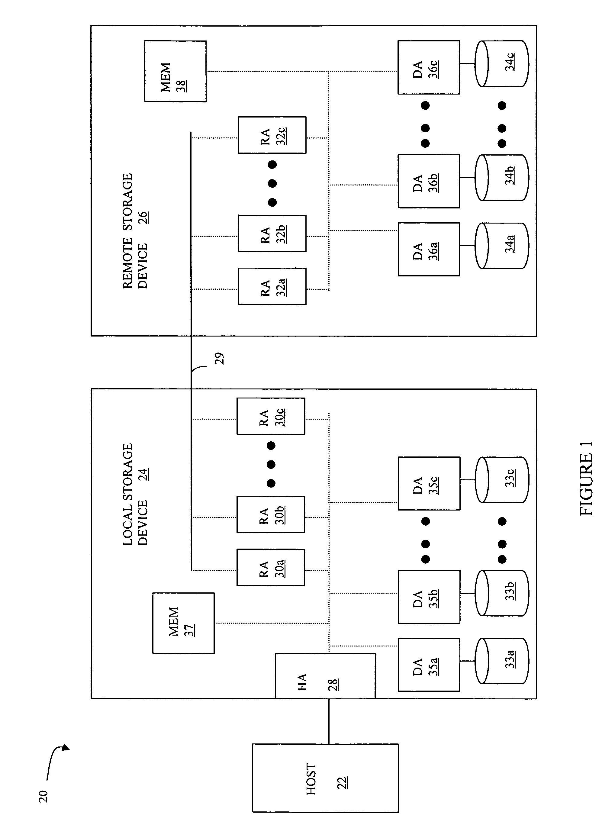 Triangular asynchronous replication