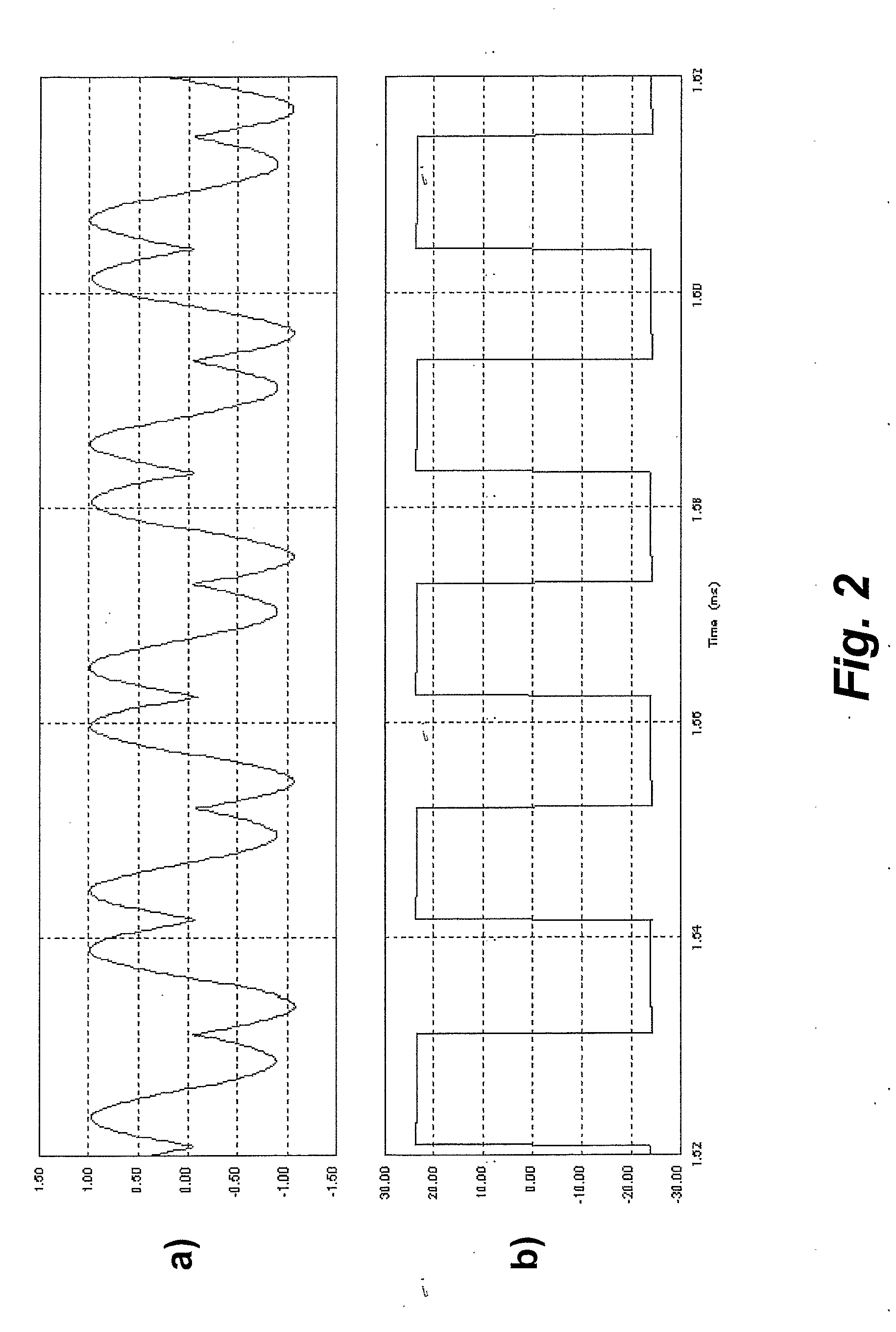 Cell Arrangement for Feeding Electrical Loads such as Light Sources, Corresponding Circuit and Design Method